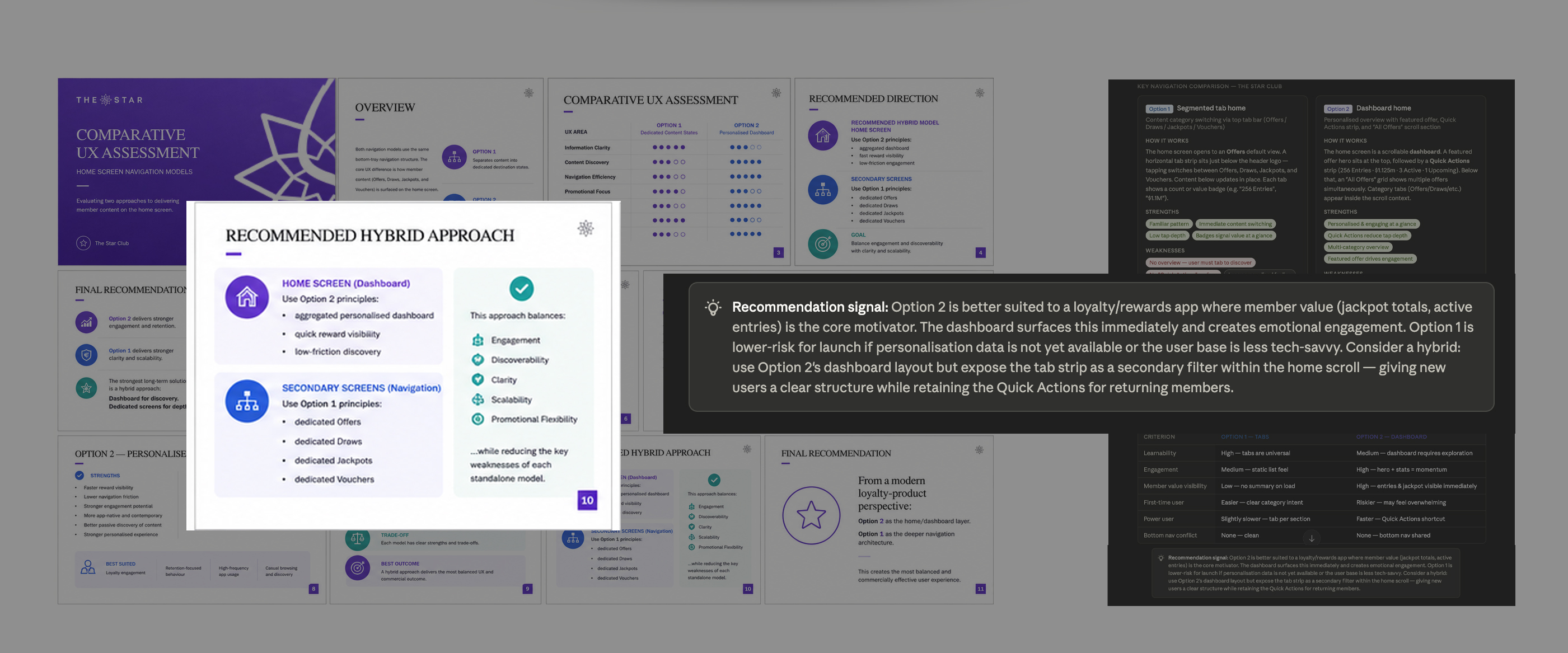AI UX Design Assessment